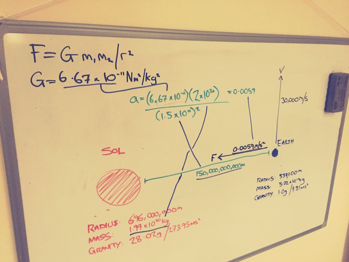 Whiteboard diagram with Newton's gravity formula and some planets with lots of little numbers and arrows.