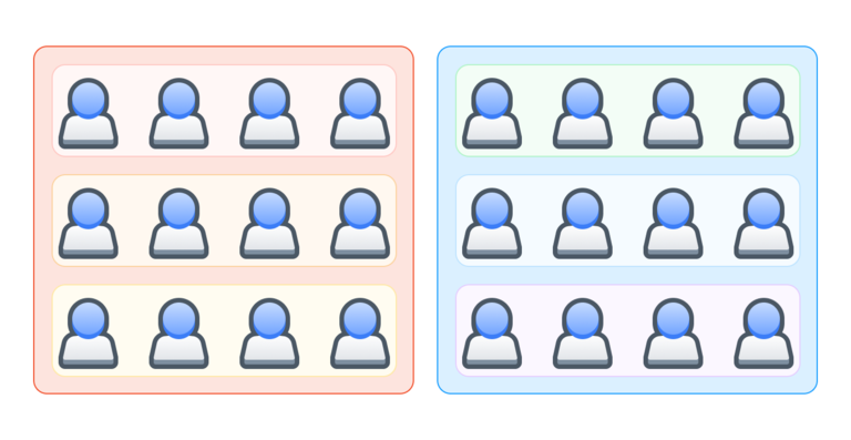 
24 faceless blue humanoids arranged in three rows and two columns.
Each set of four is enclosed in a box representing a squad.
Each column of 12 is enclosed in another box representing a tribe.