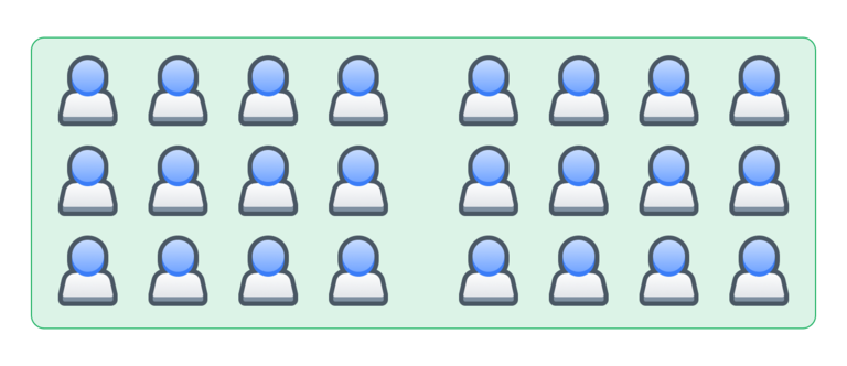 
24 faceless blue humanoids arranged in three rows and two columns.
All 24 are enclosed in a single large box representing a union.
